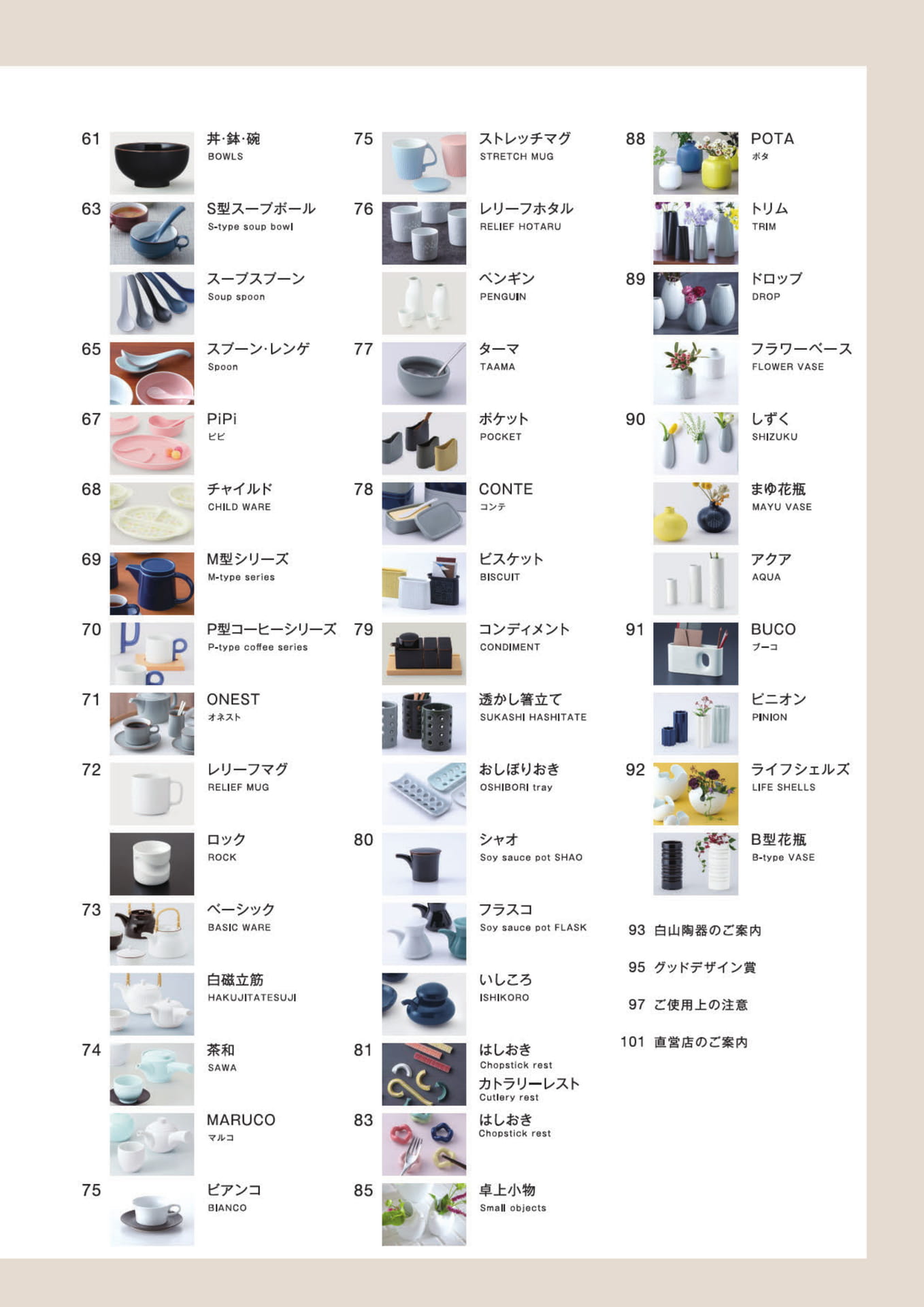 目次（5ページ目）