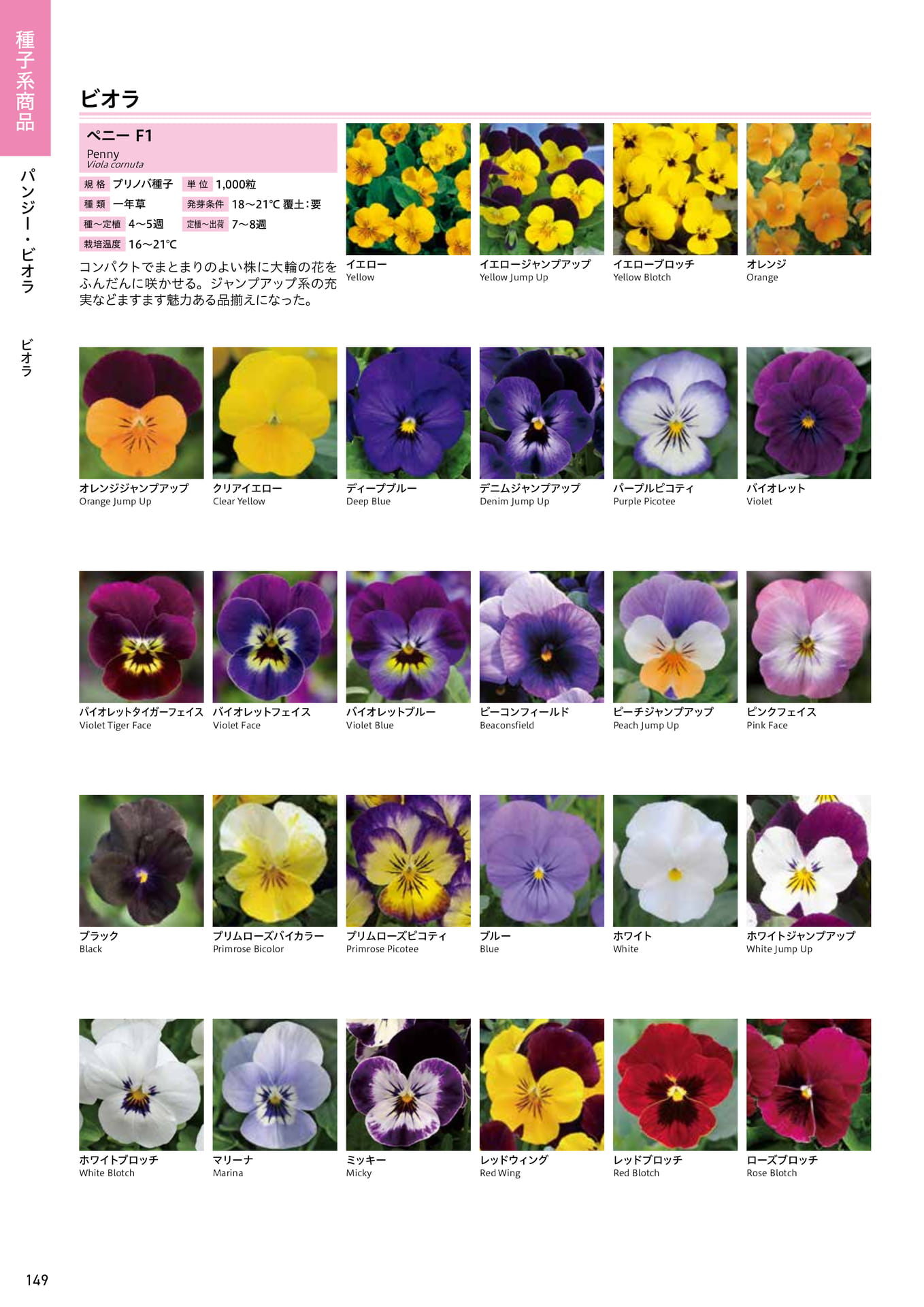 Page 150（150ページ目）