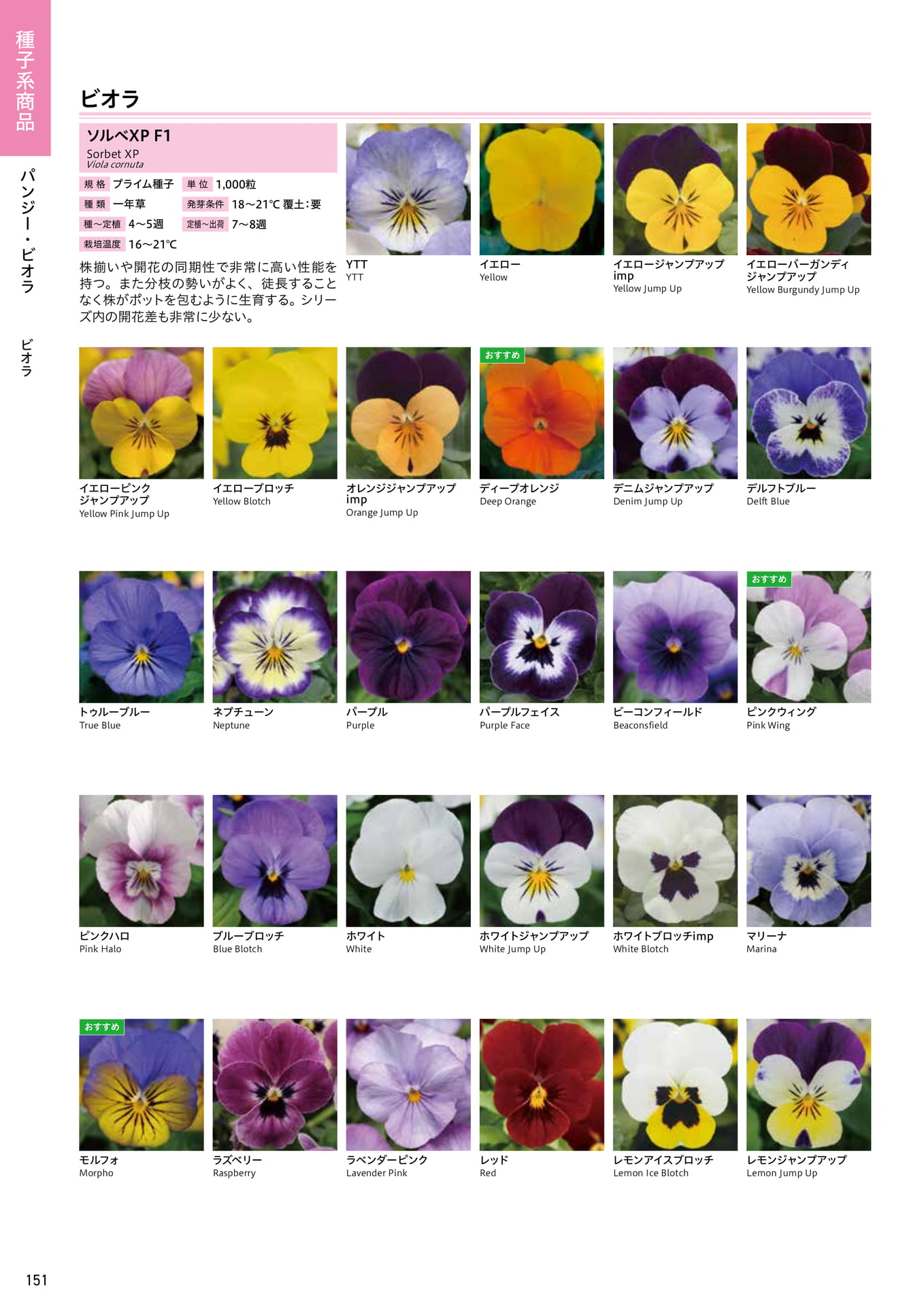Page 152（152ページ目）