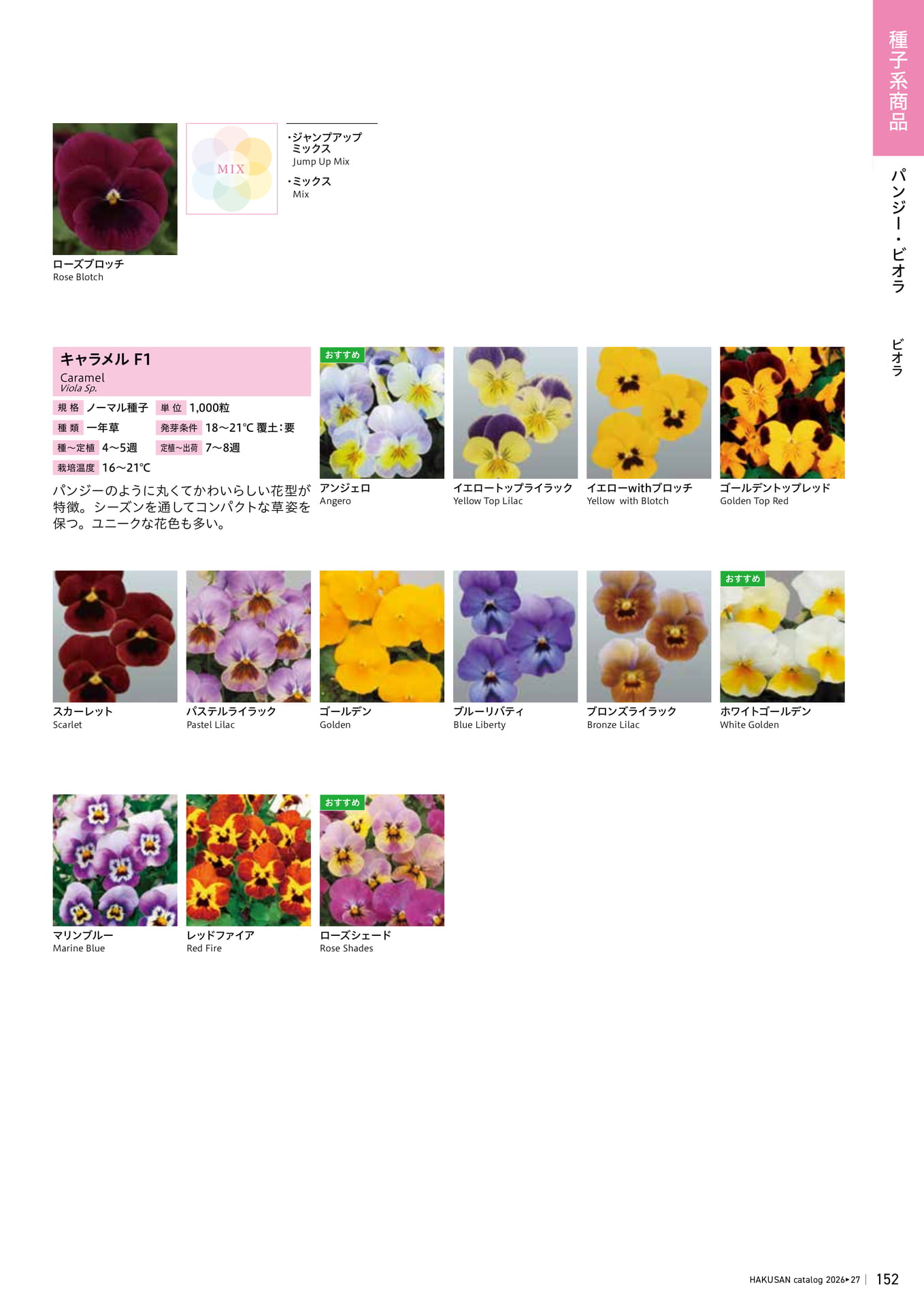 Page 153（153ページ目）