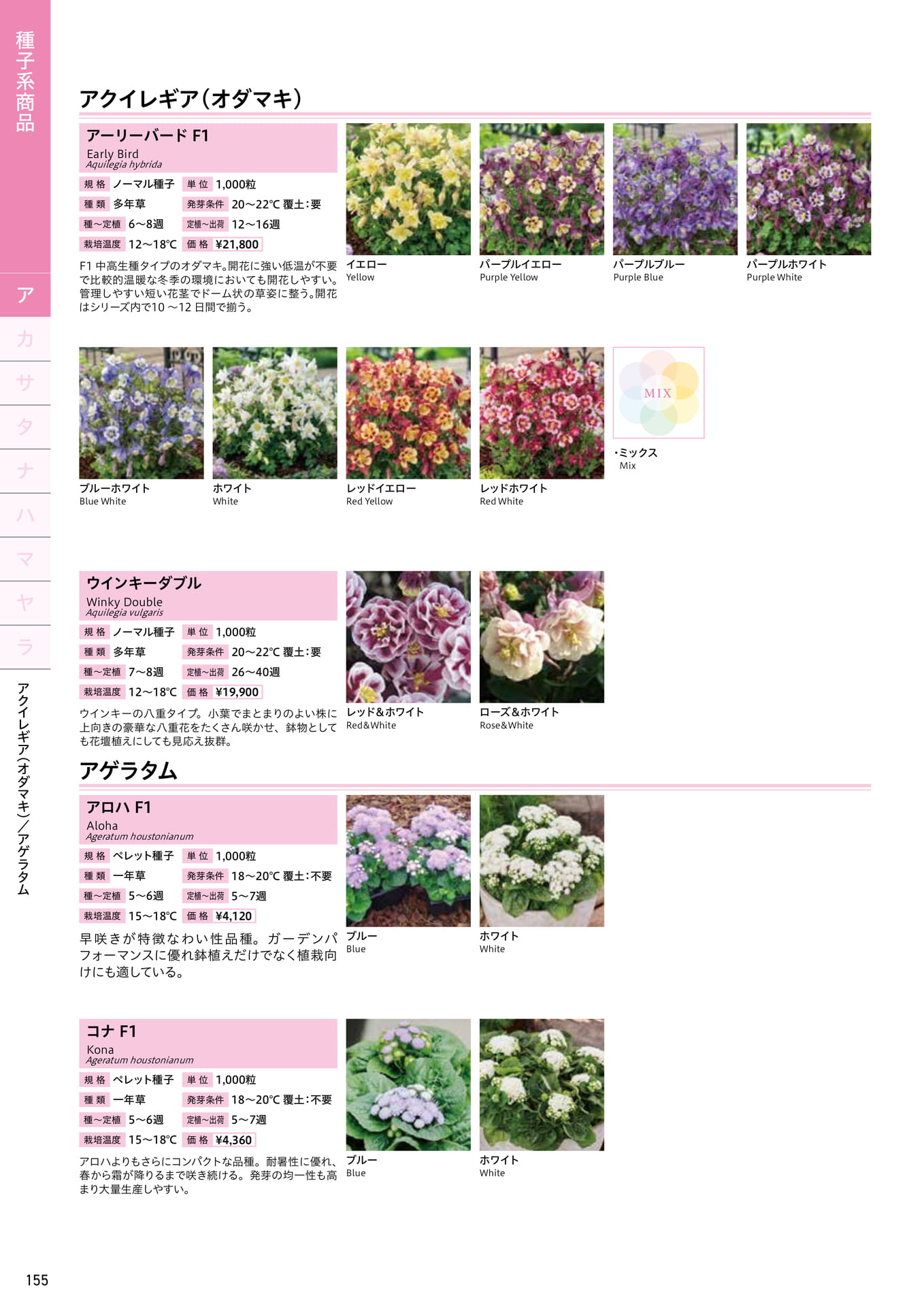 Page 156（156ページ目）