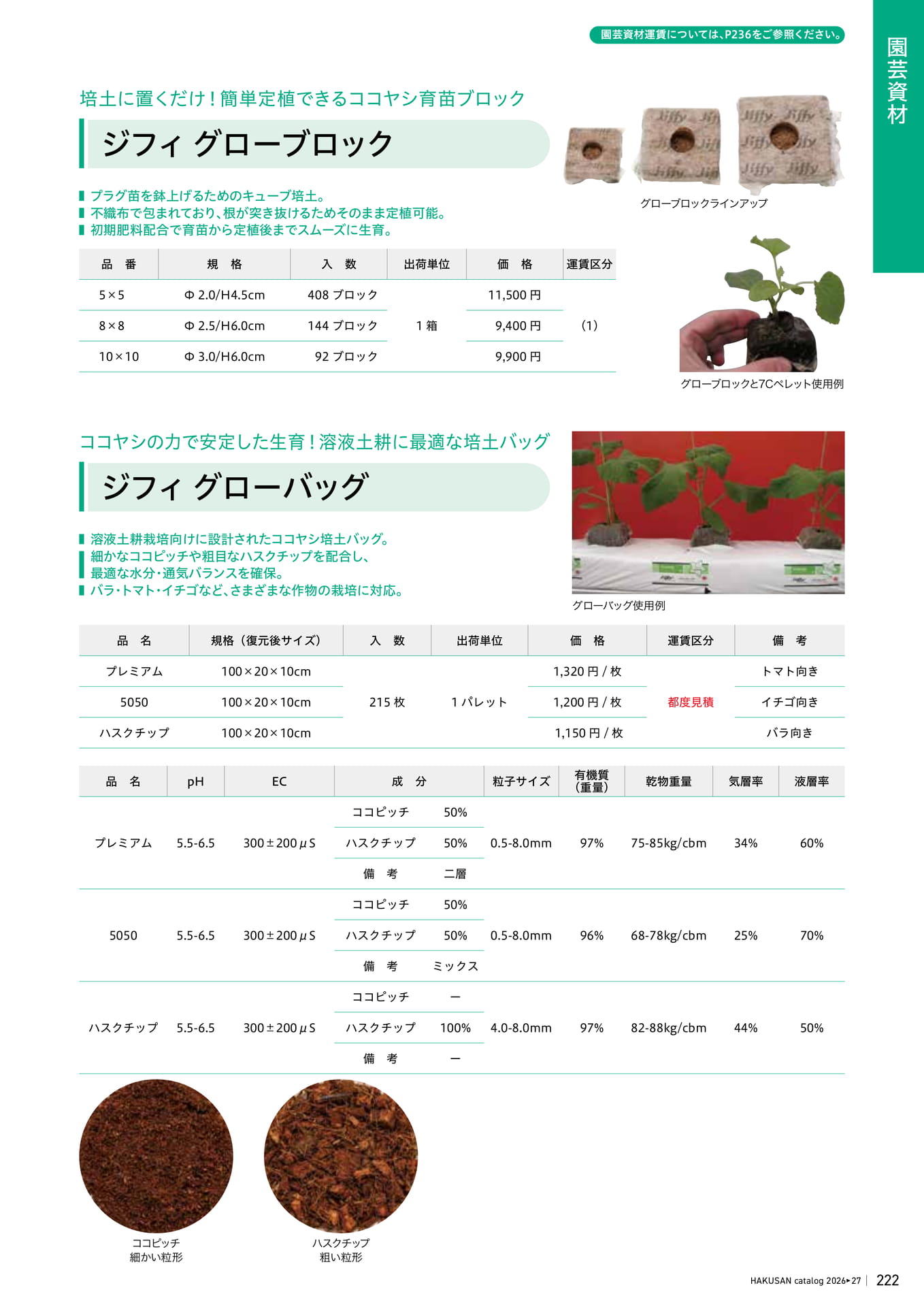 Page 223（223ページ目）