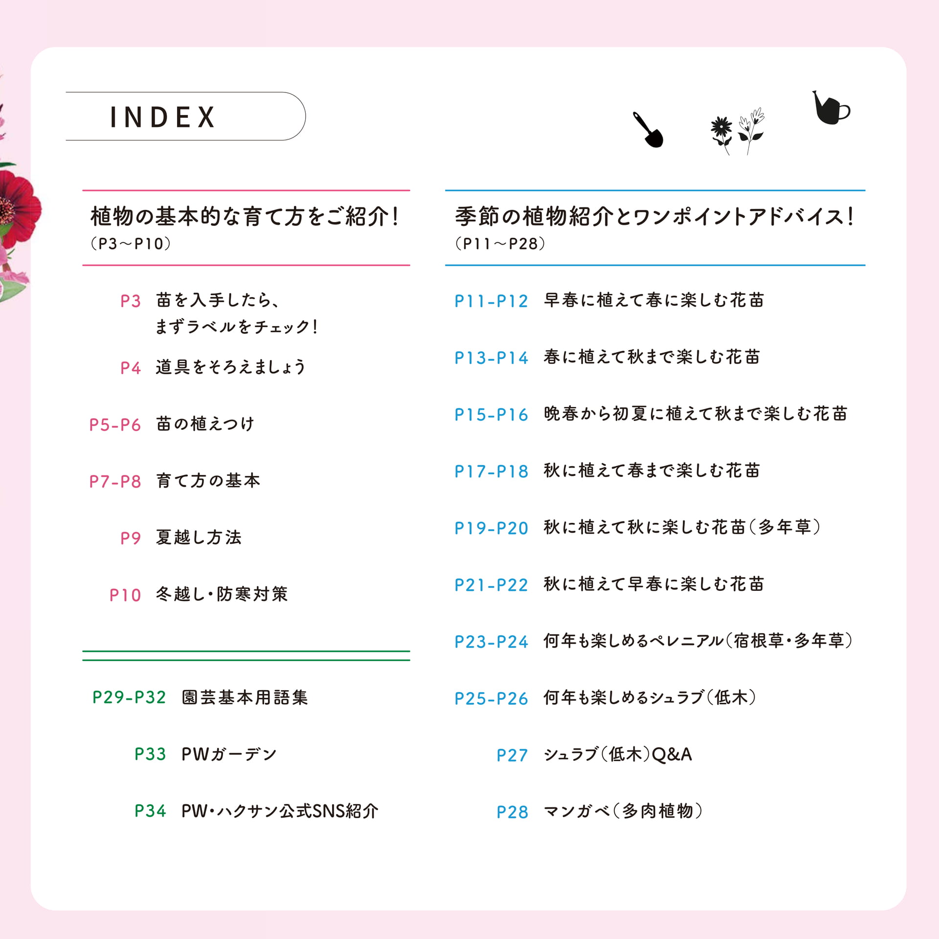 Page 03（3ページ目）
