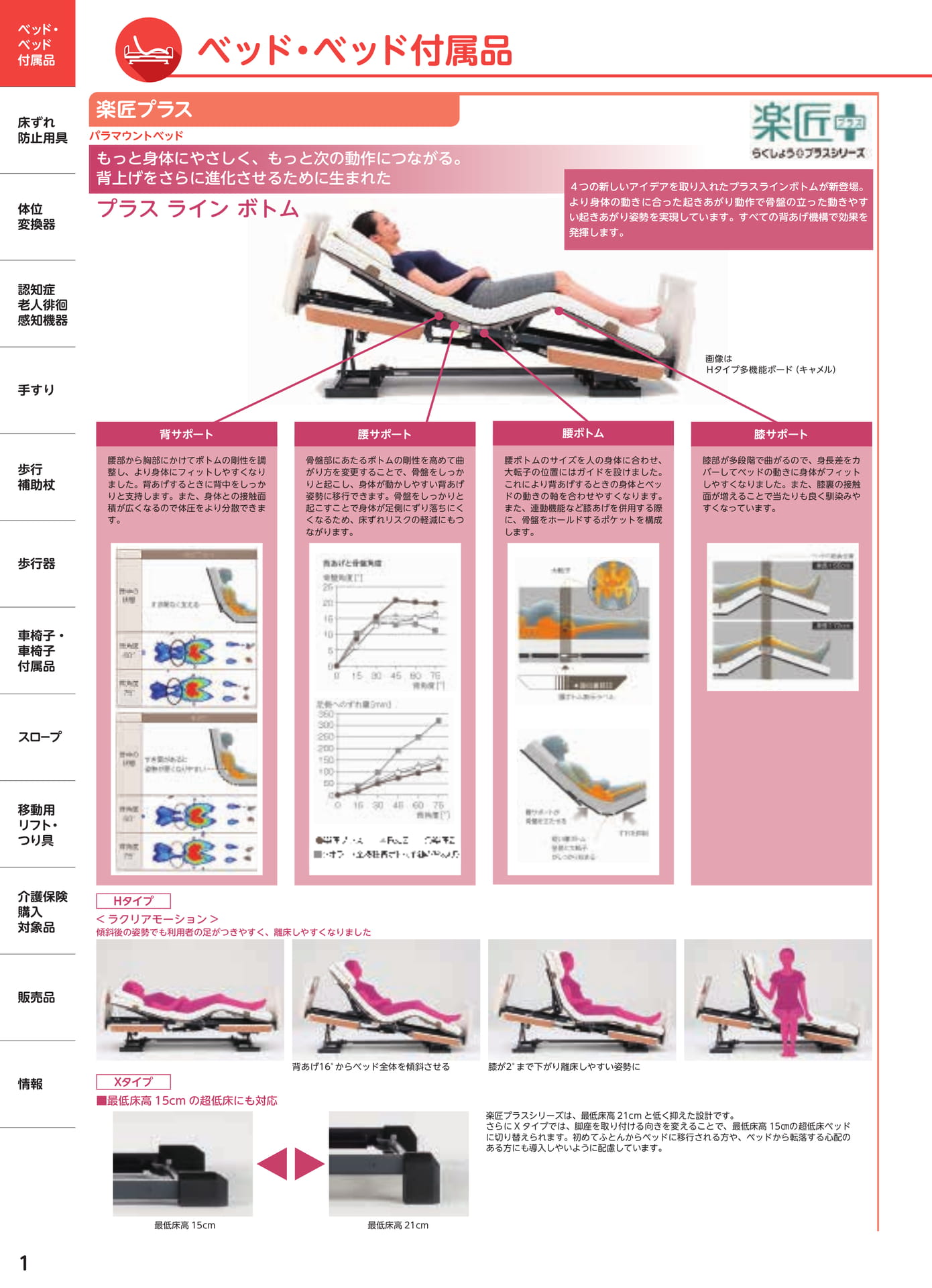 Page 02（2ページ目）