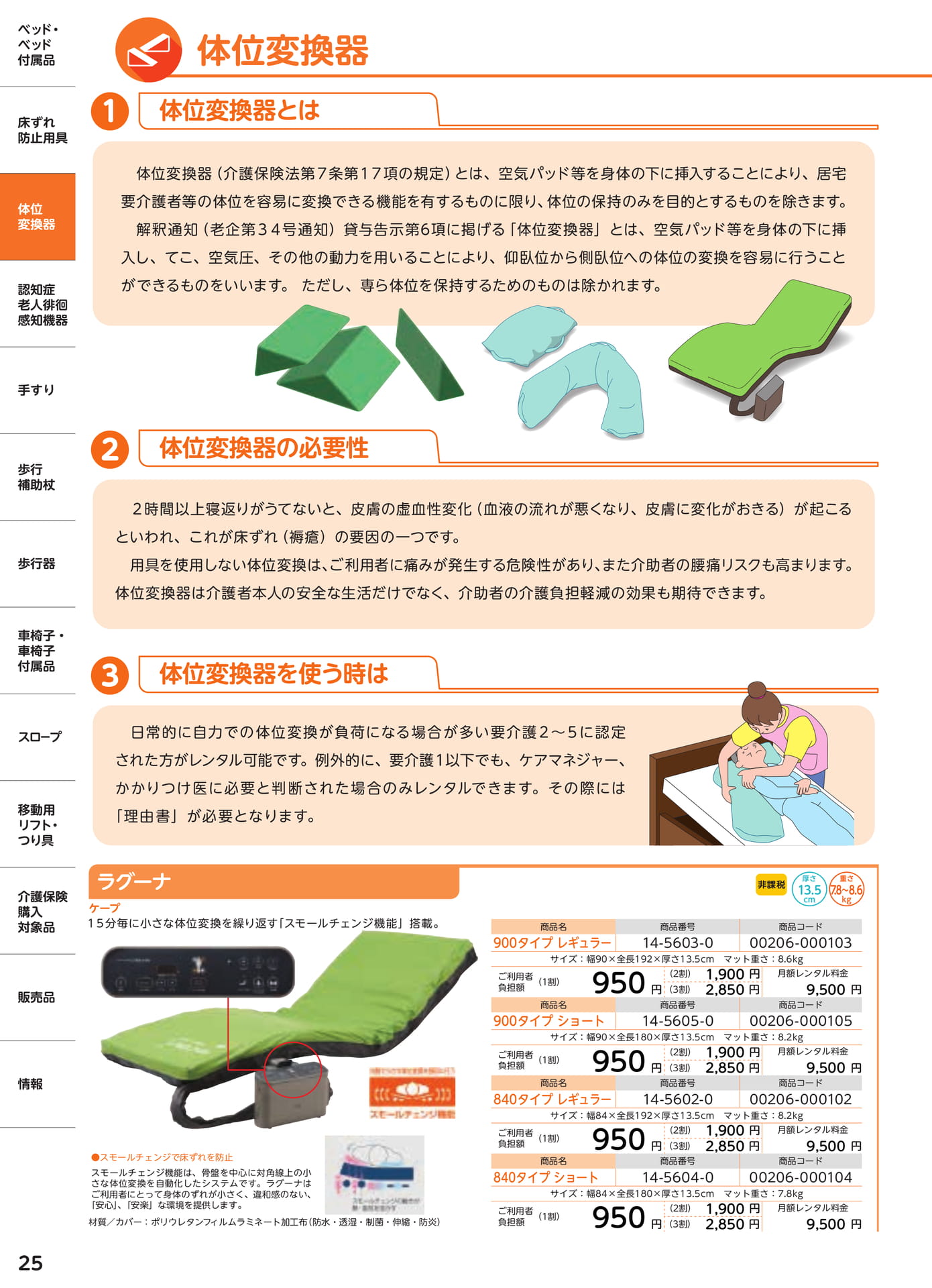 Page 26（26ページ目）