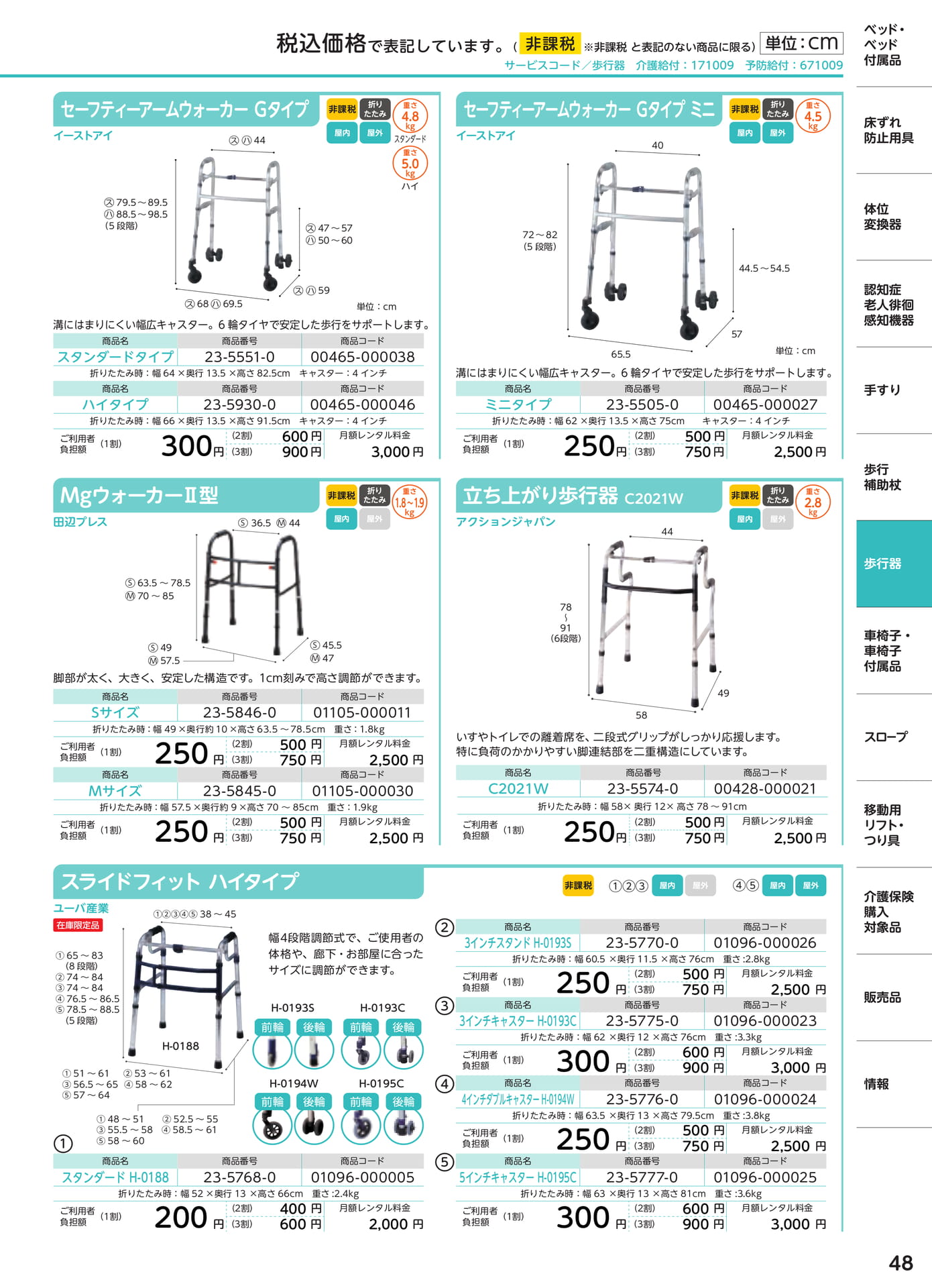 Page 49（49ページ目）