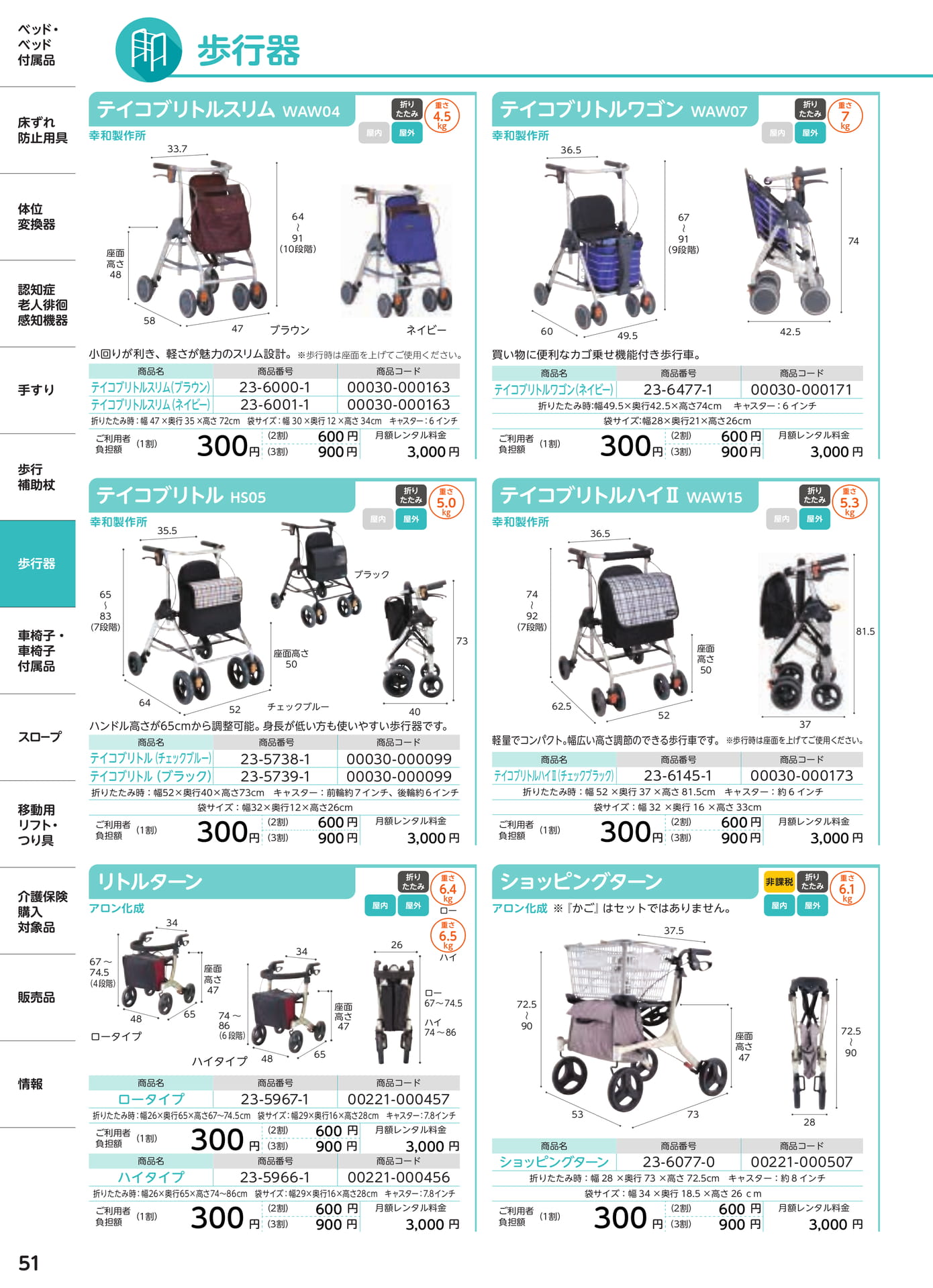 Page 52（52ページ目）