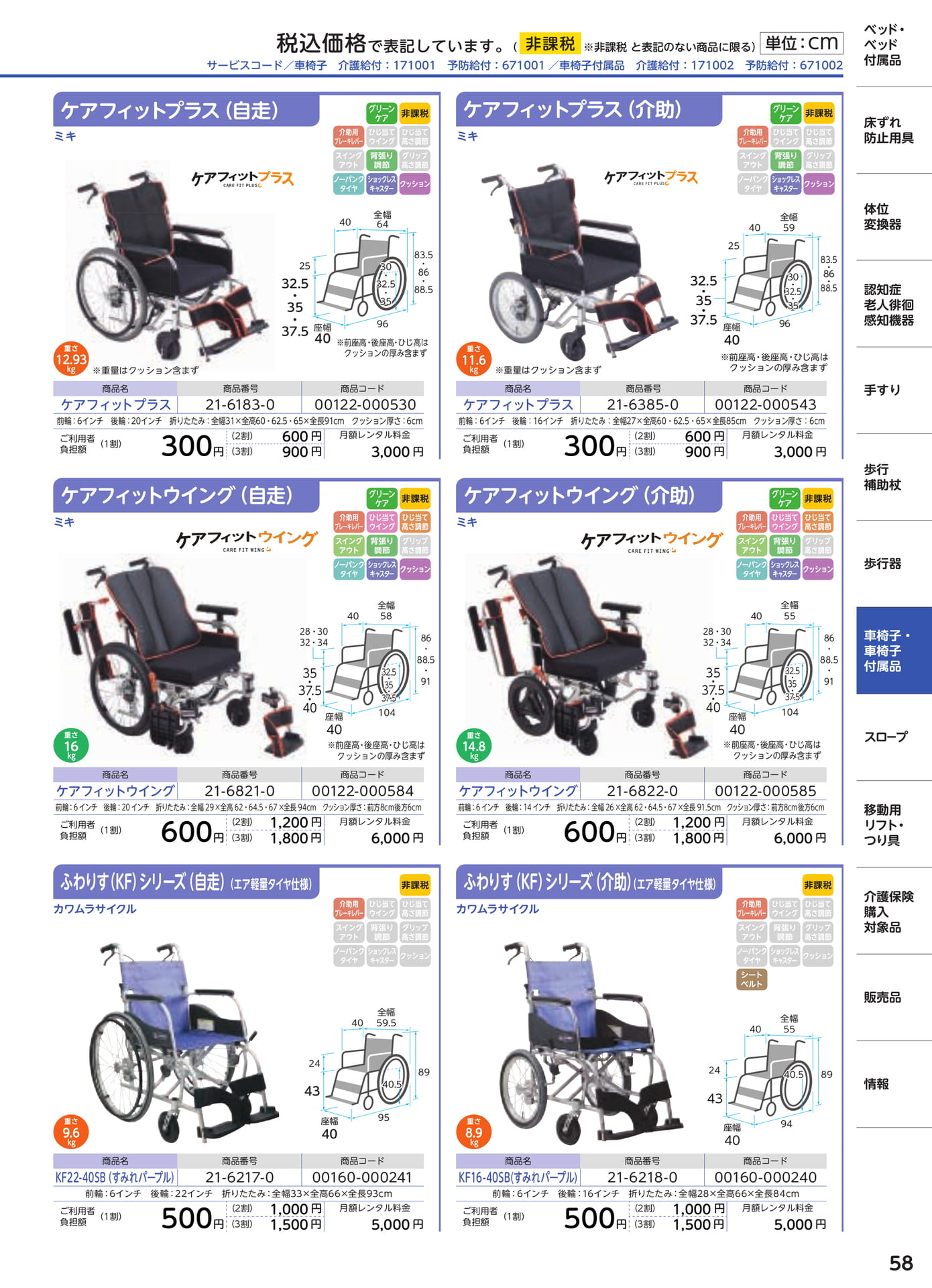 Page 59（59ページ目）