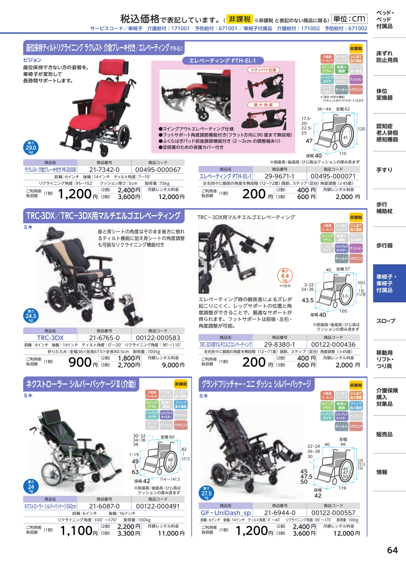 Page 65（65ページ目）