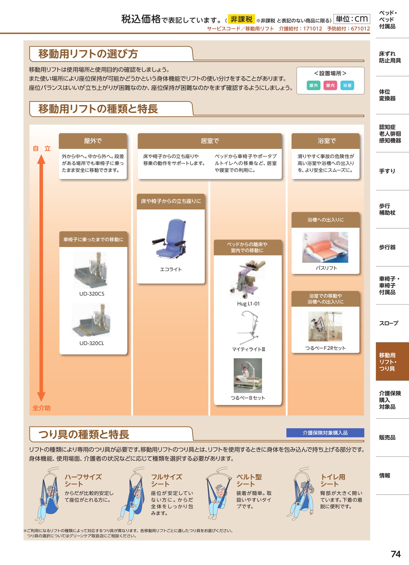 Page 75（75ページ目）