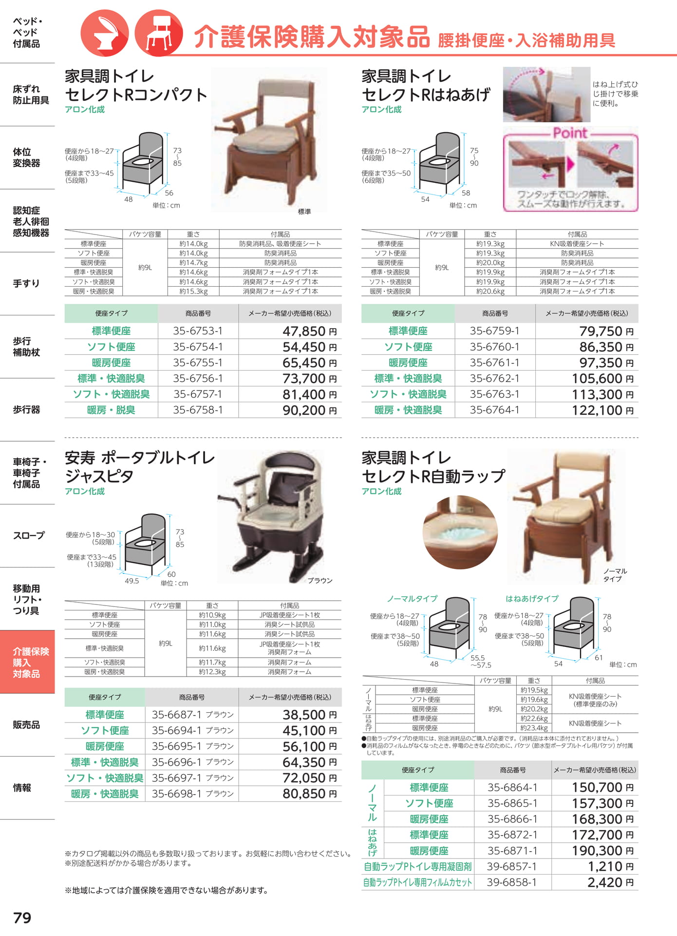 Page 80（80ページ目）