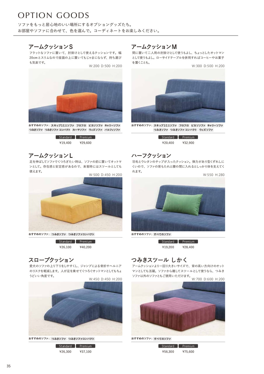 オプショングッズ（36ページ目）