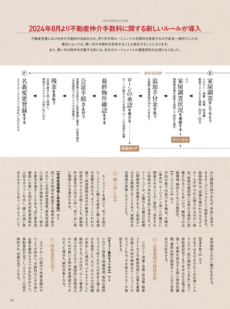 Page 51（51ページ目）