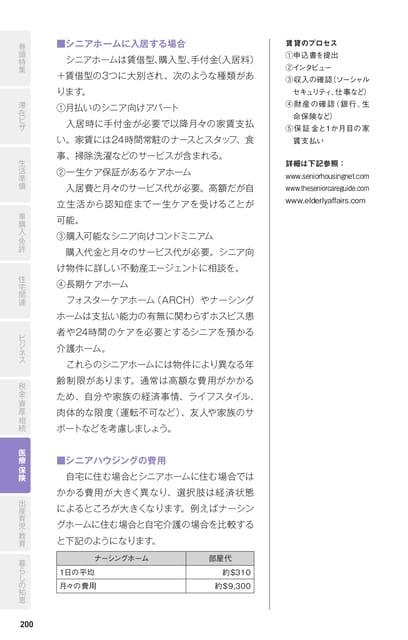Page 200(200ページ目)