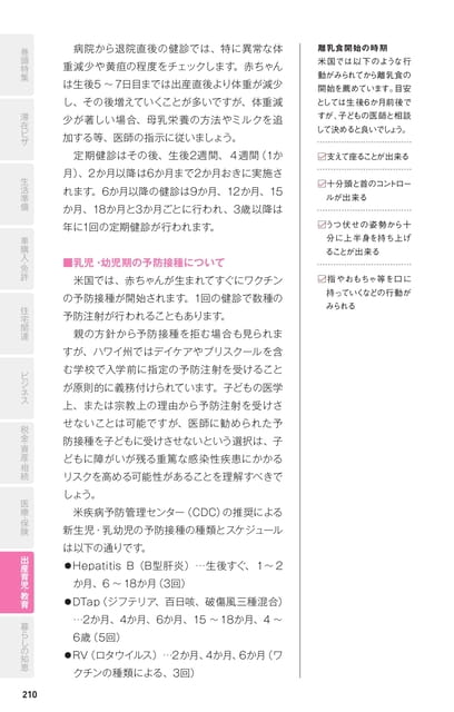 Page 210(210ページ目)