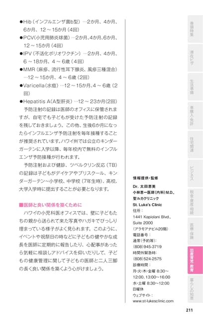 Page 211(211ページ目)