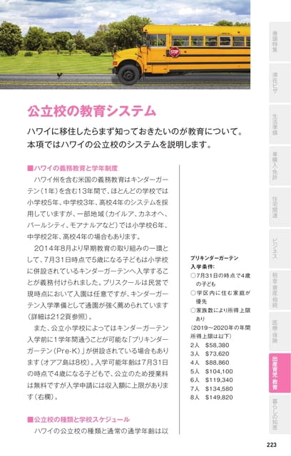 Page 223(223ページ目)