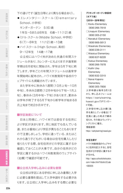 Page 224(224ページ目)