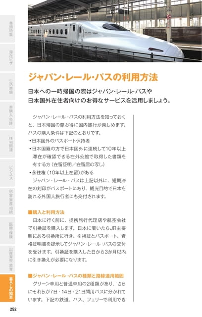 Page 252(252ページ目)