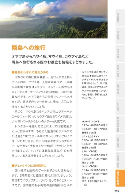 Page 255(255ページ目)