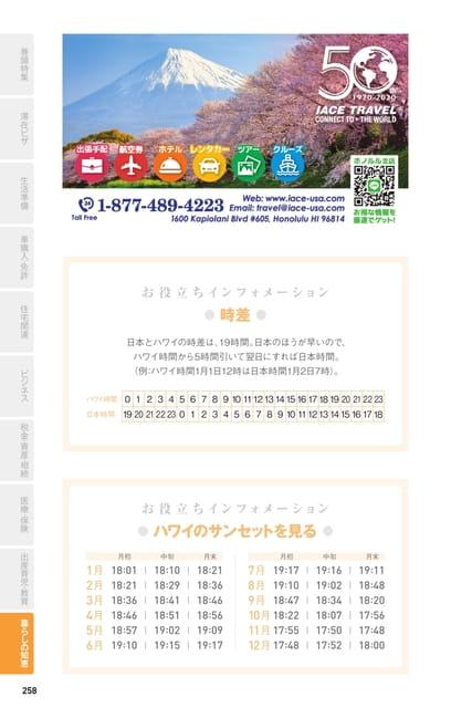 Page 258(258ページ目)