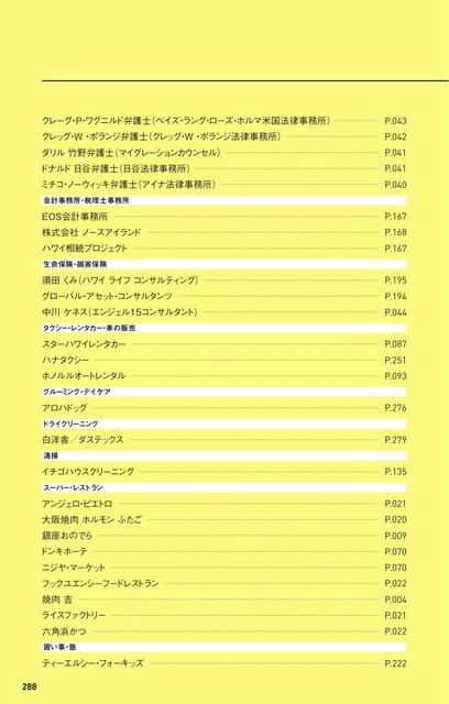 Page 288(288ページ目)