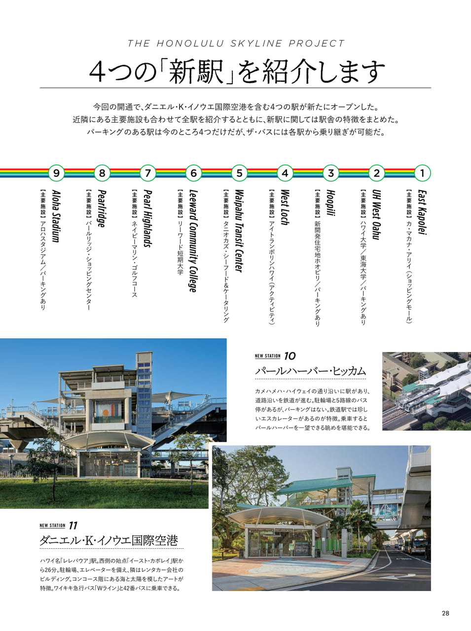 Page 28（28ページ目）