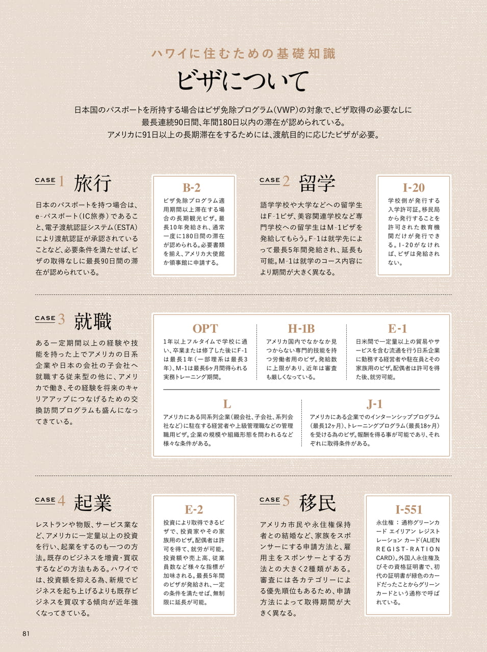 Page 81（81ページ目）
