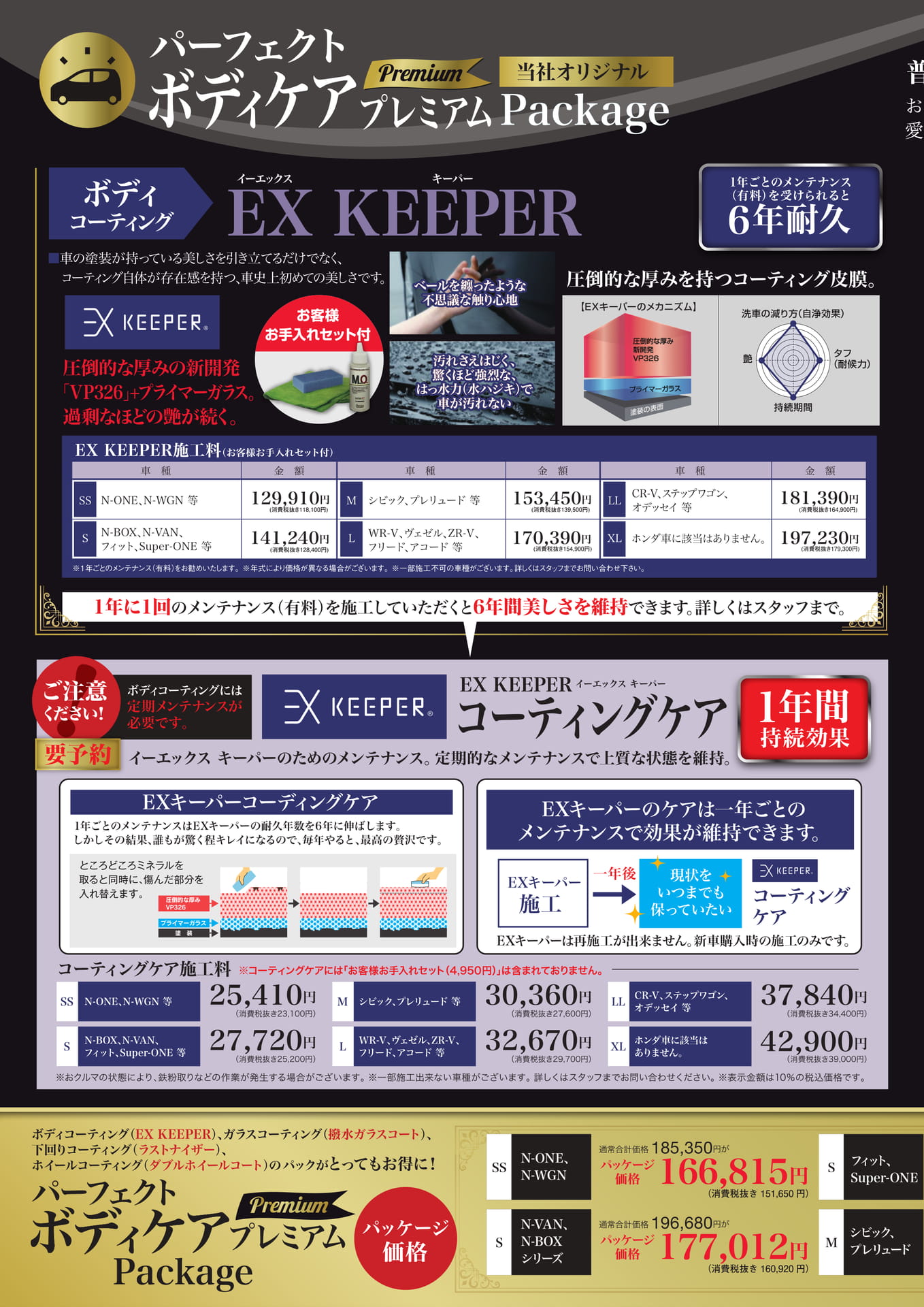 Page 2（2ページ目）