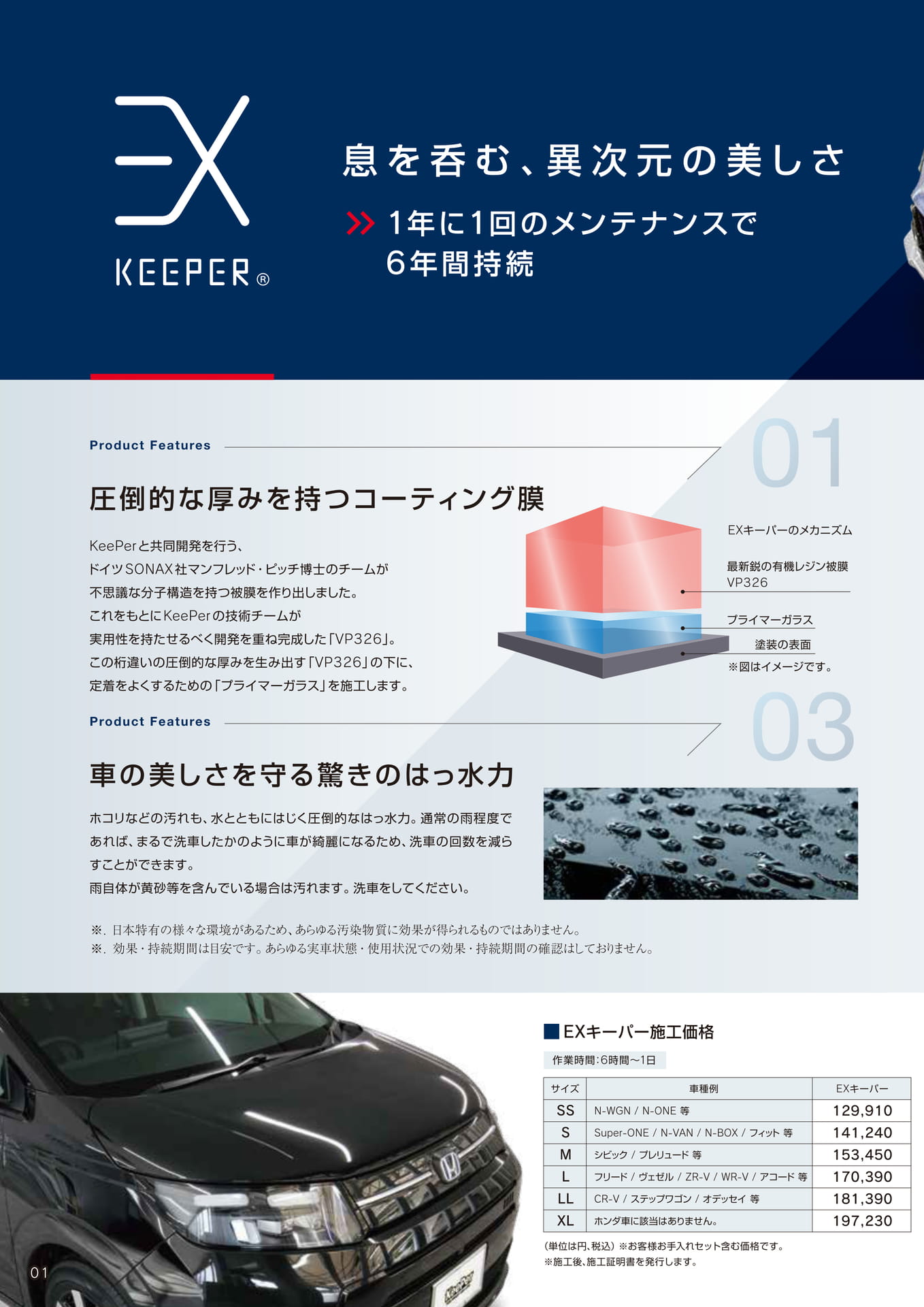 Page 2（2ページ目）