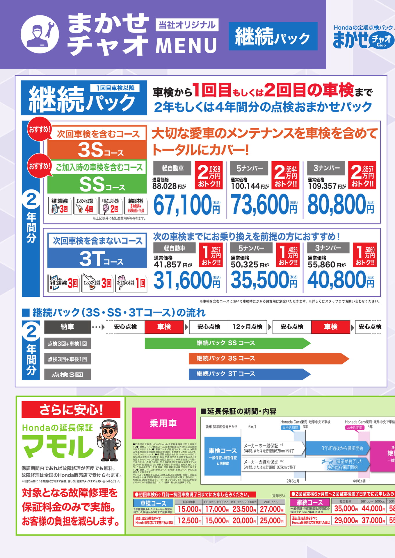 Page 2（2ページ目）