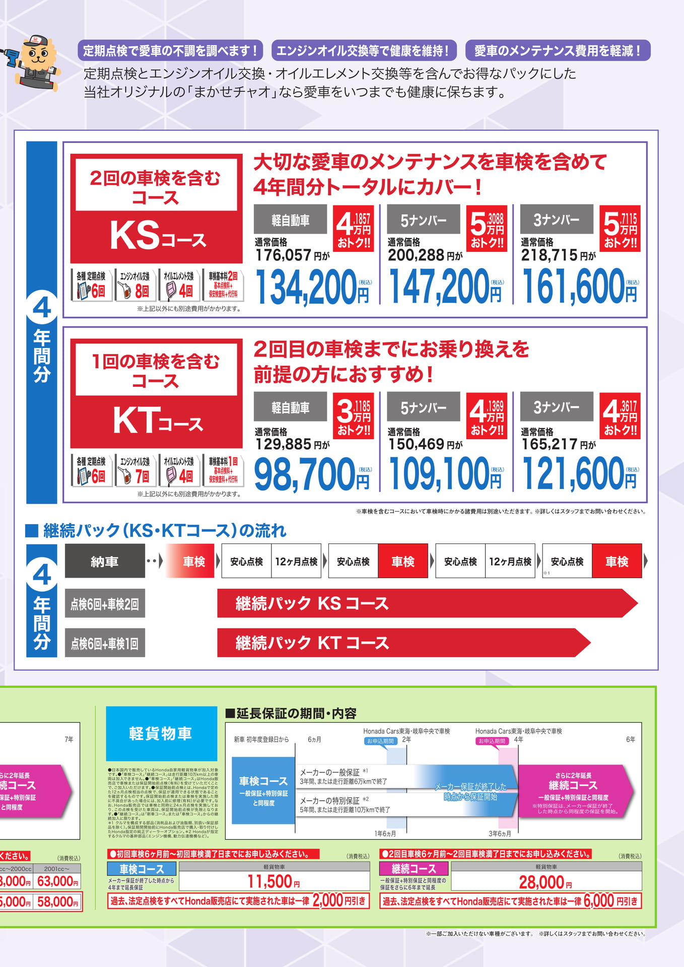 Page 3（3ページ目）