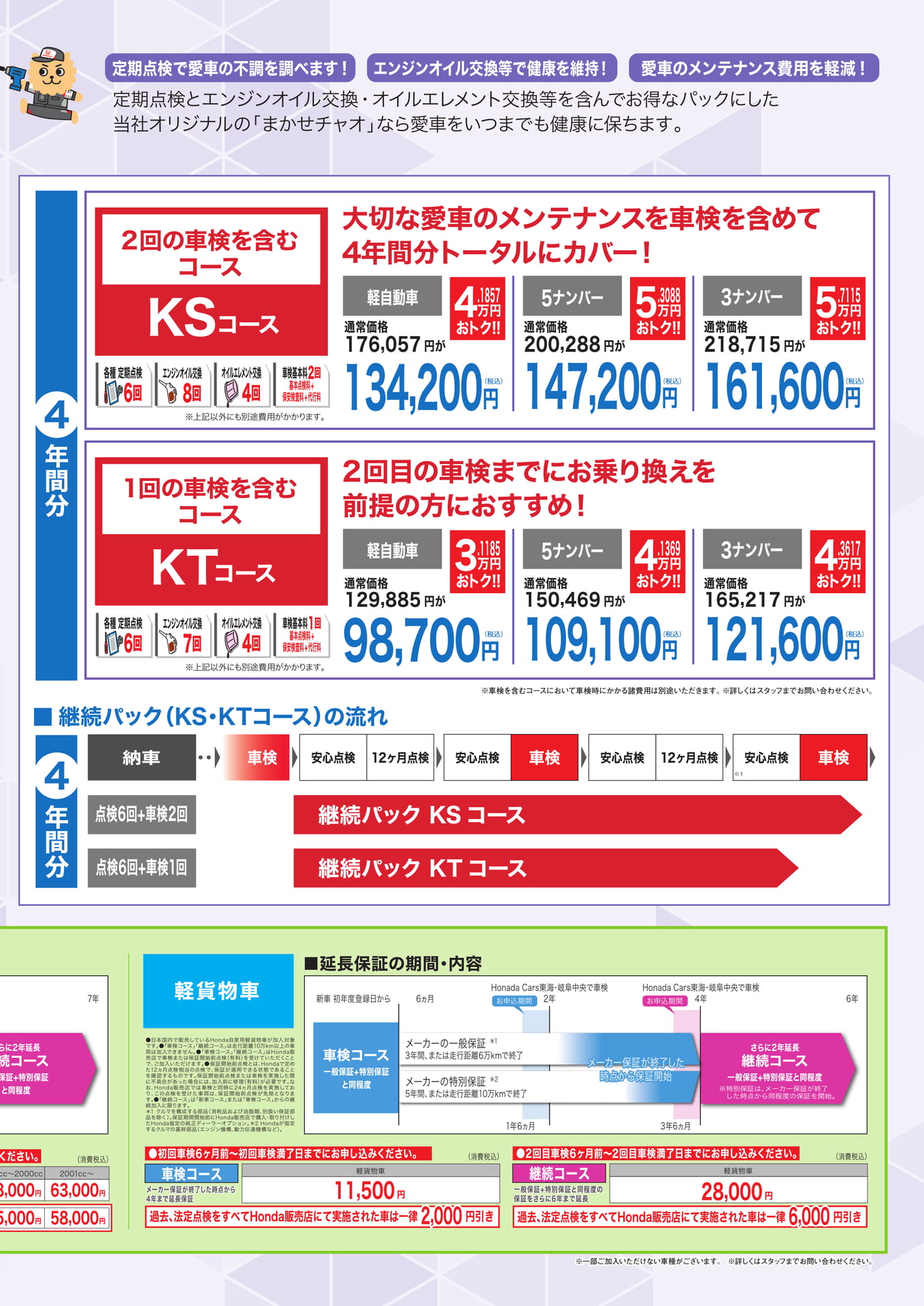 Page 3（3ページ目）