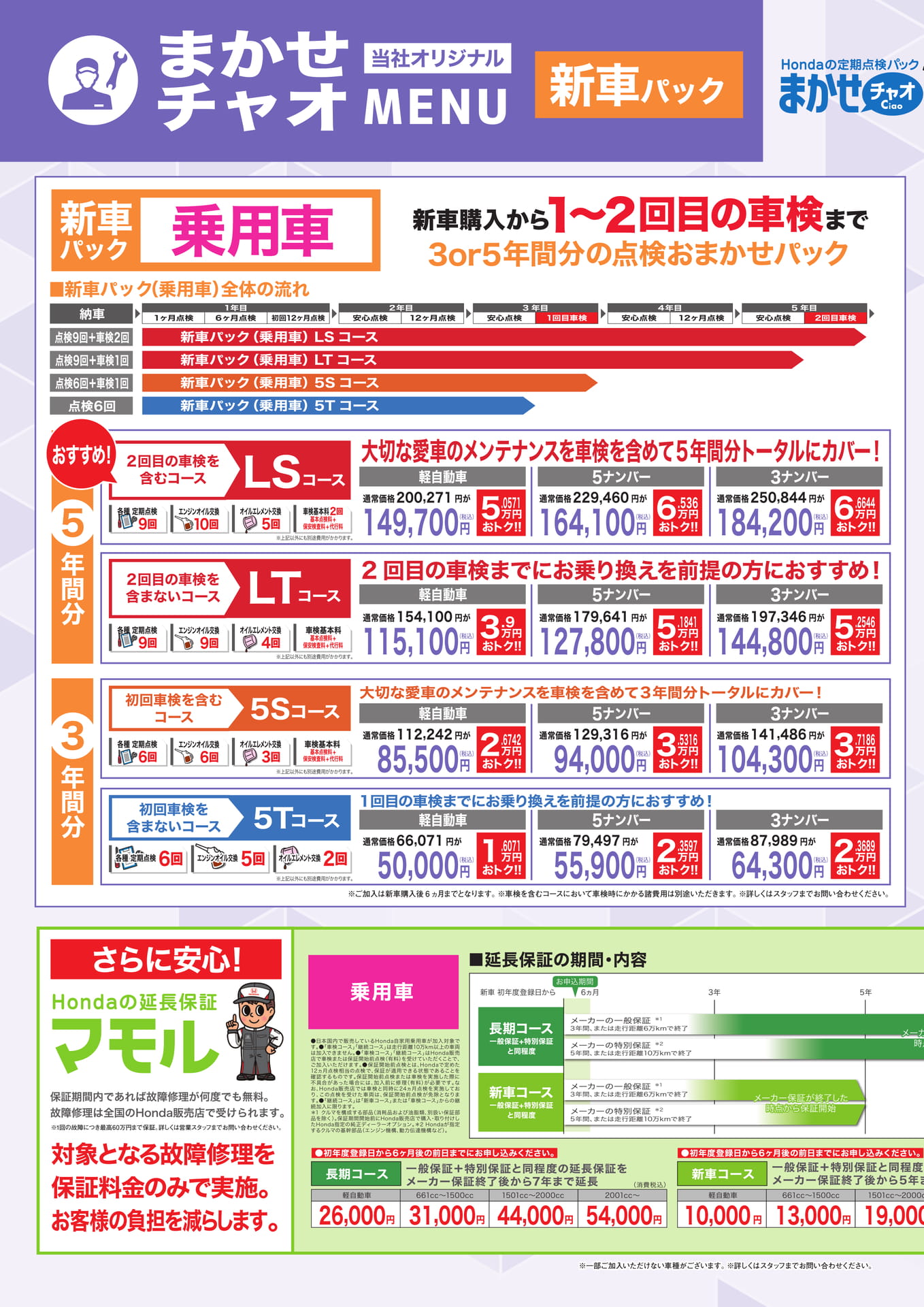 Page 2（2ページ目）
