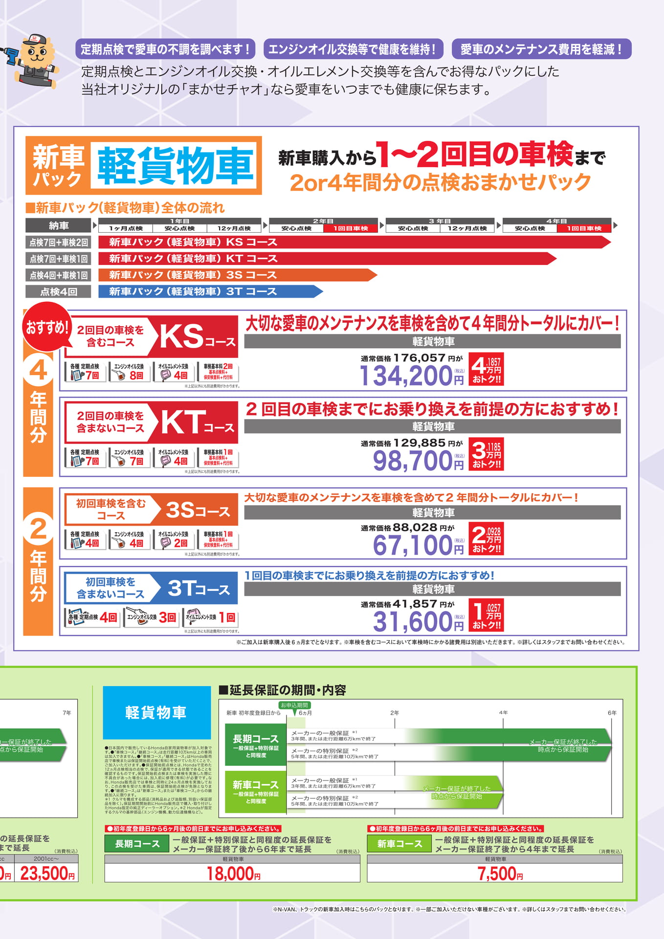 Page 3（3ページ目）