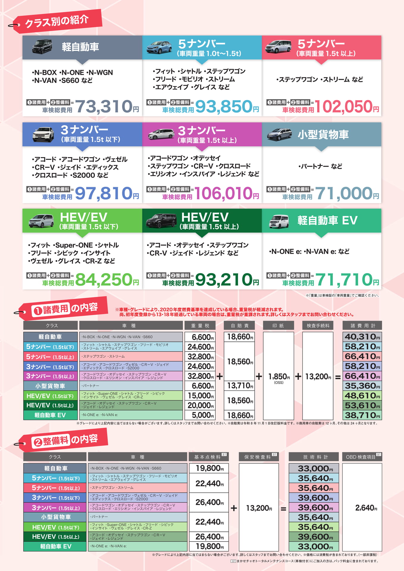 Page 3（3ページ目）