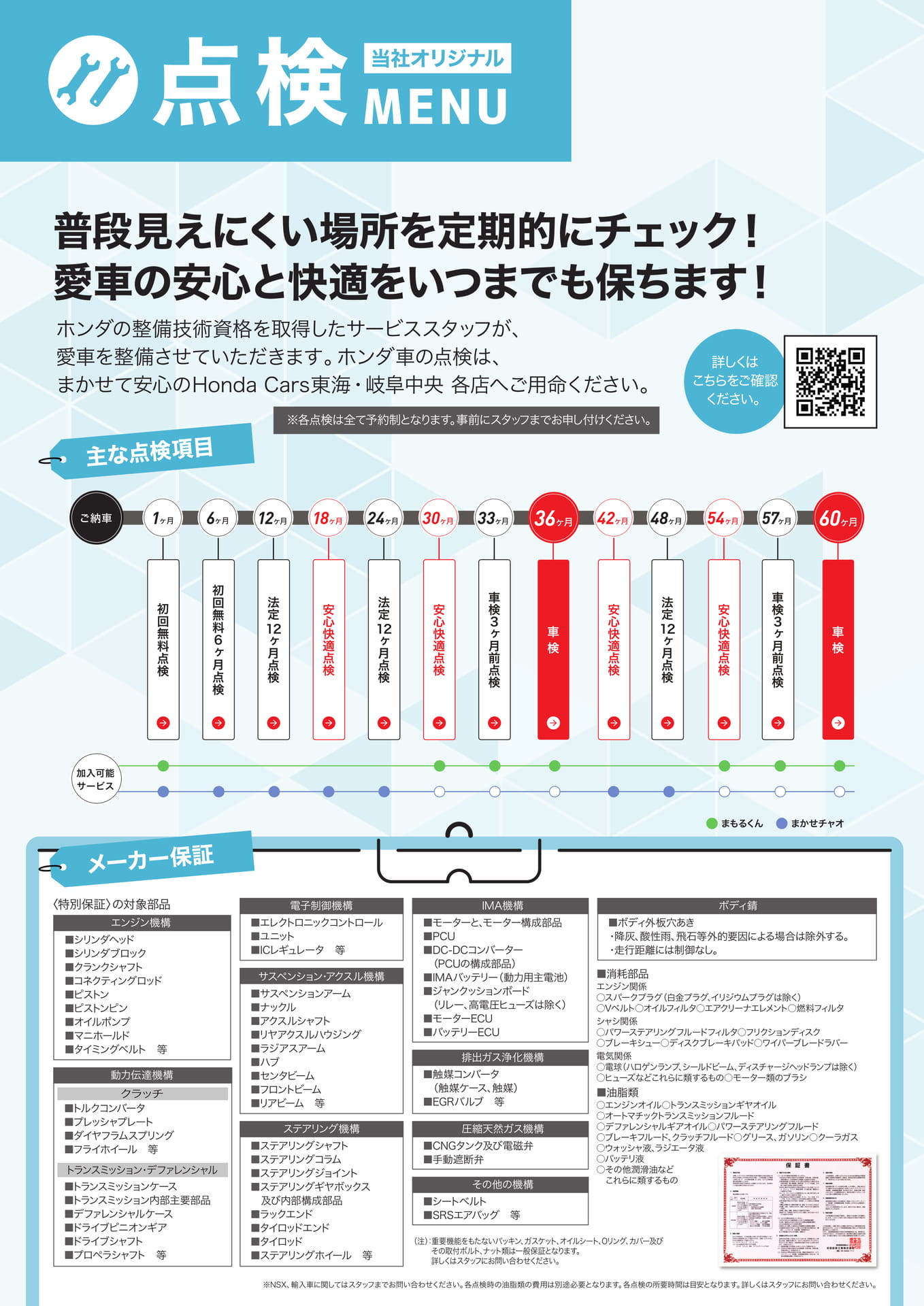 Page 2（2ページ目）