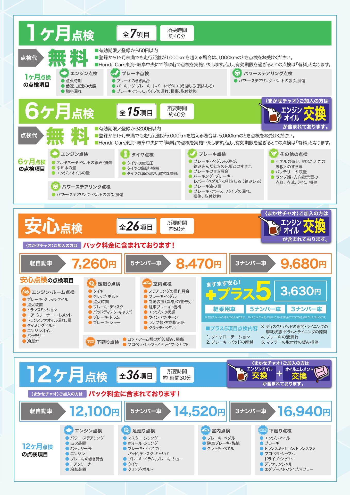 Page 3（3ページ目）