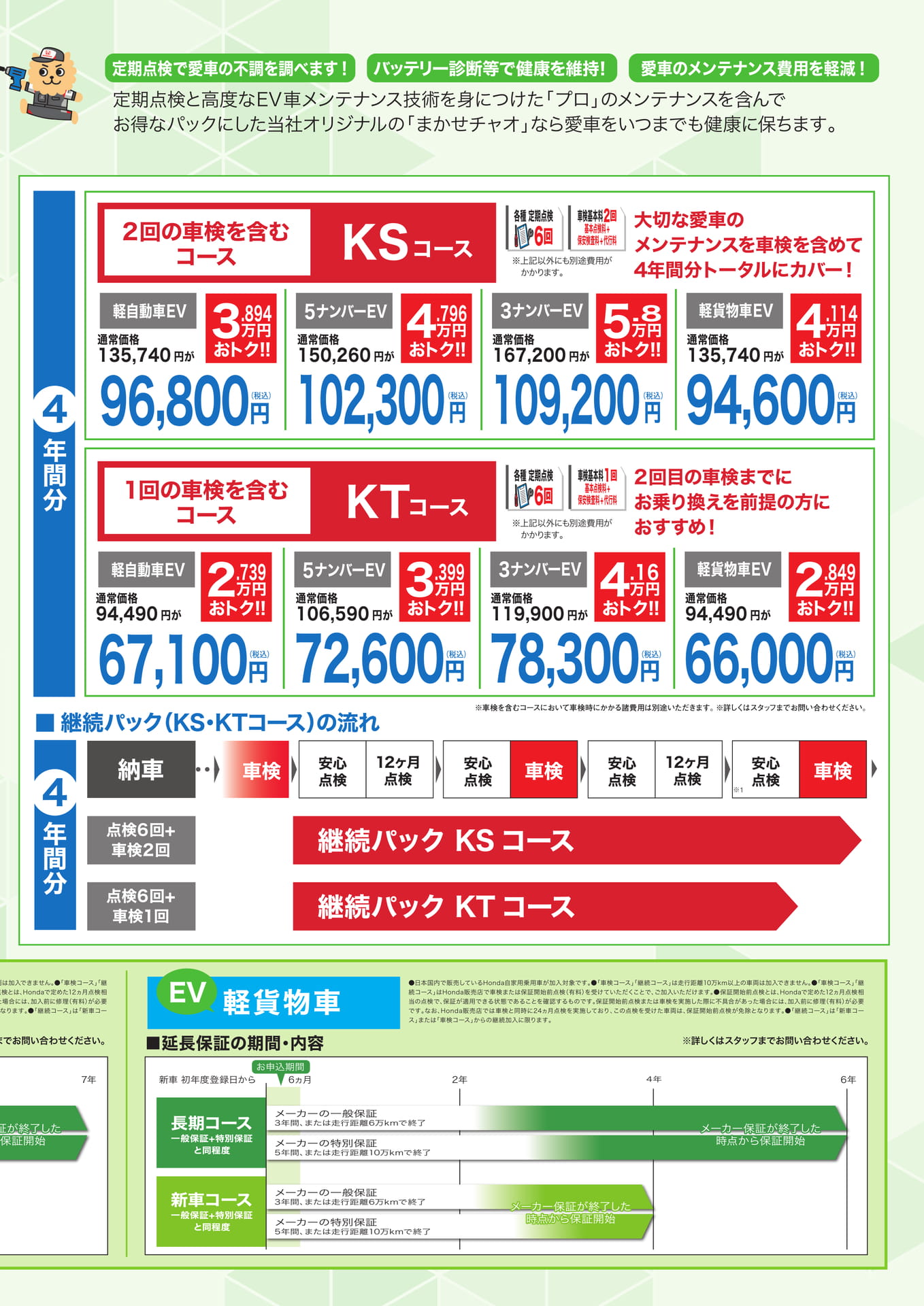 Page 3（3ページ目）