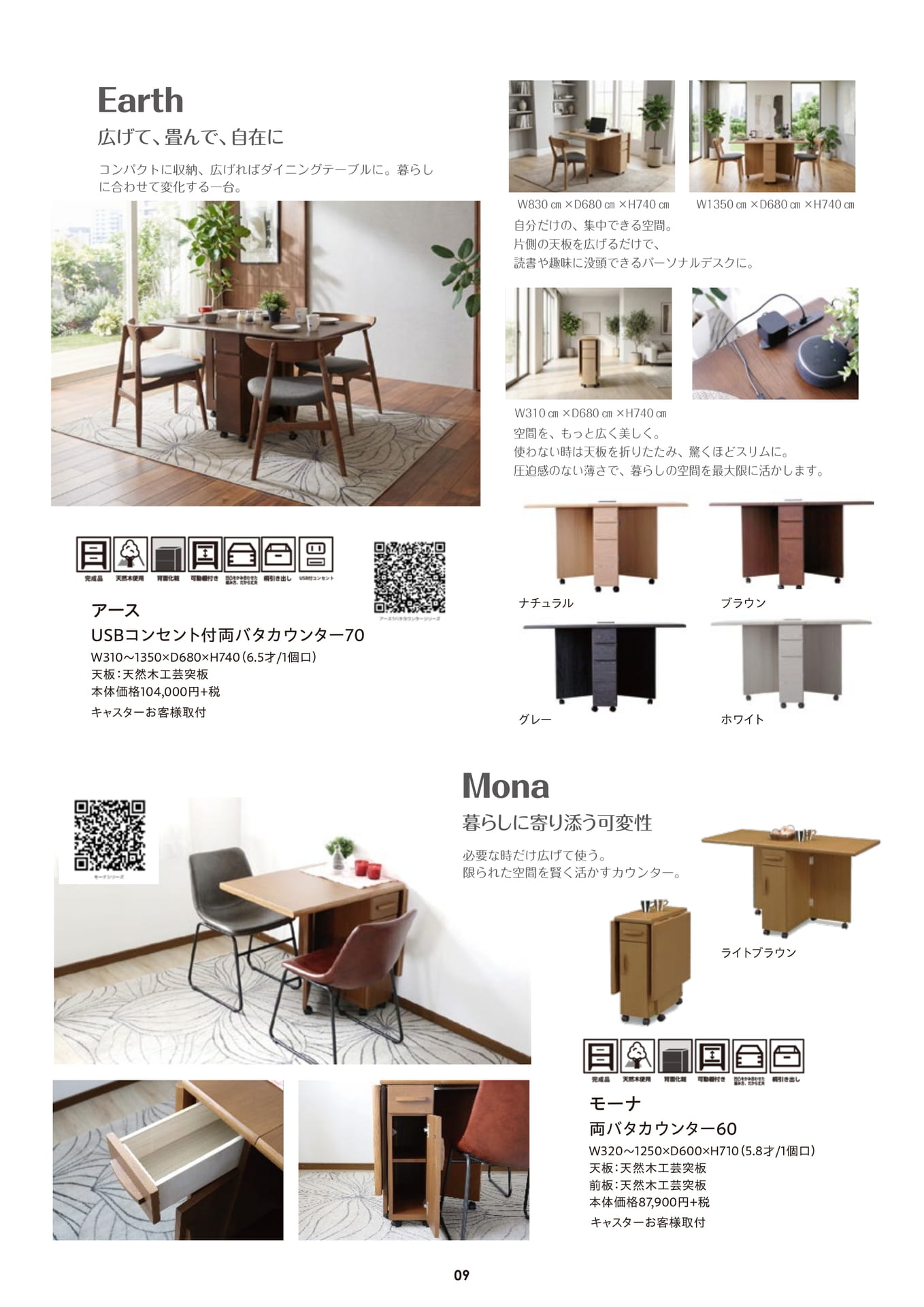 Page 10(10ページ目)