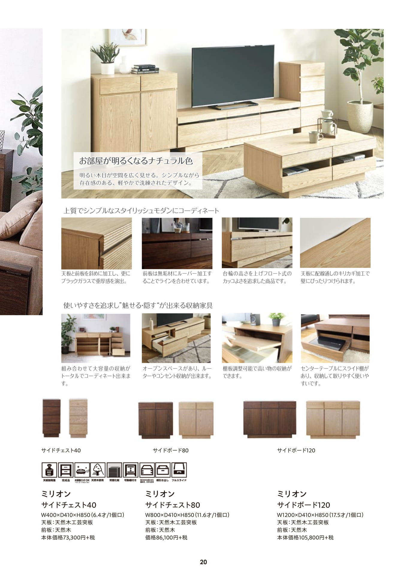Page 21(21ページ目)
