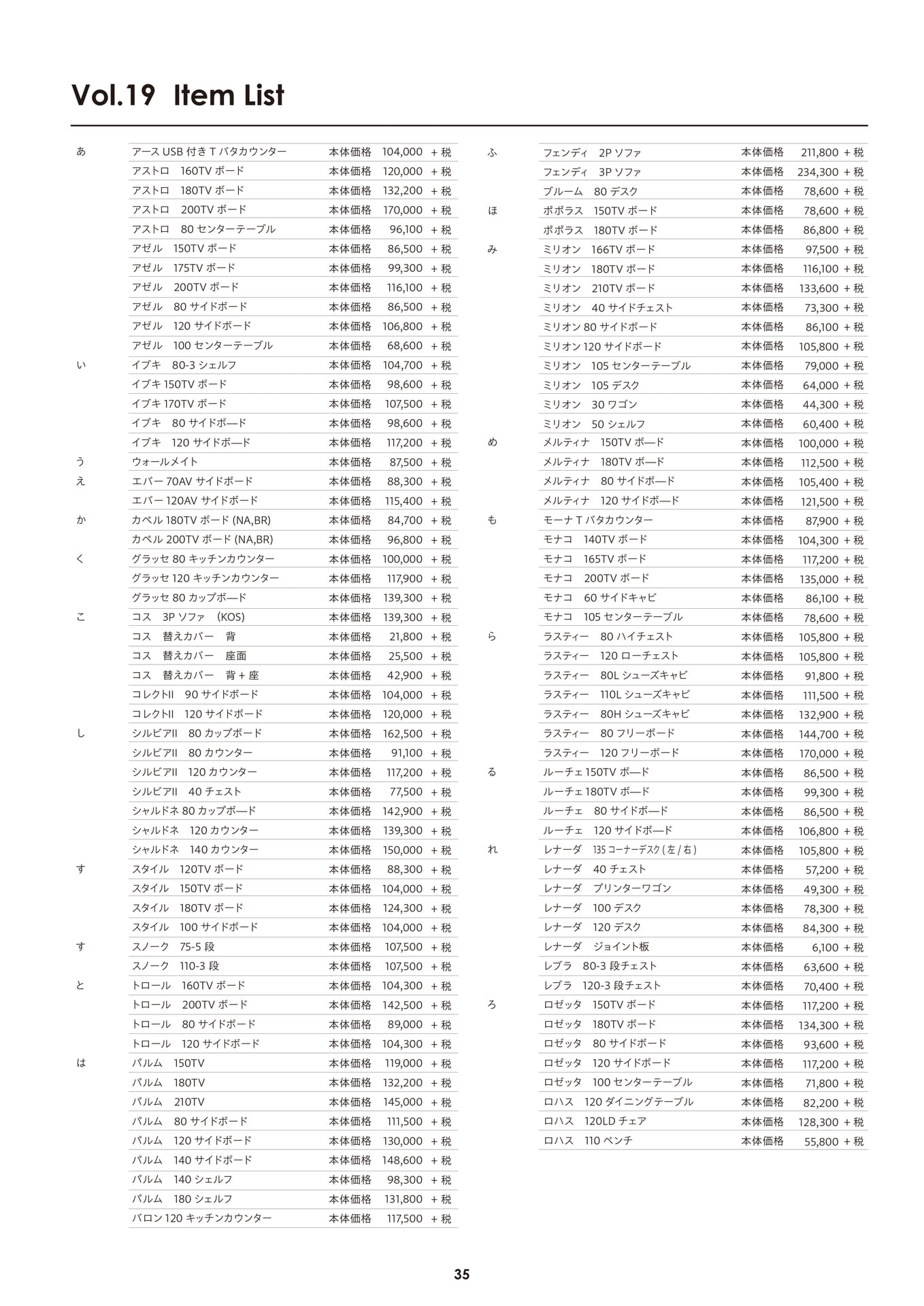 Page 36(36ページ目)