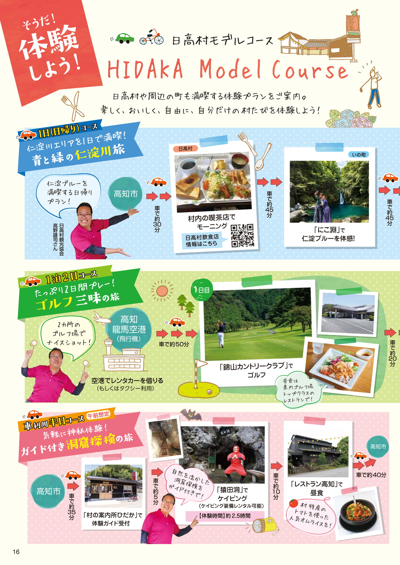 Page16　体験しよう！　日高村モデルコース（16ページ目）