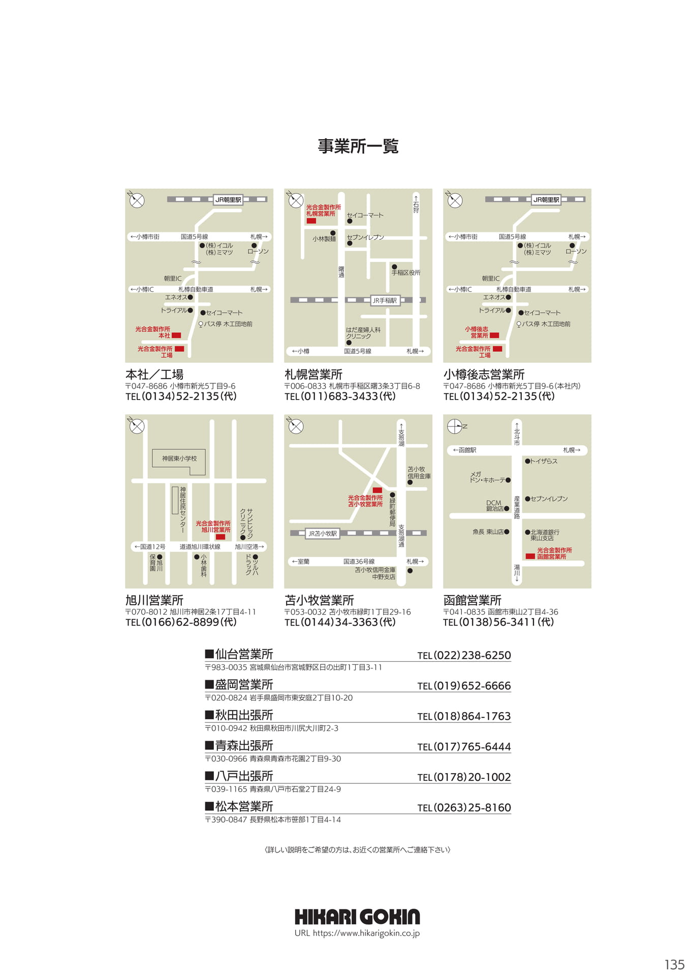 Page 135（135ページ目）