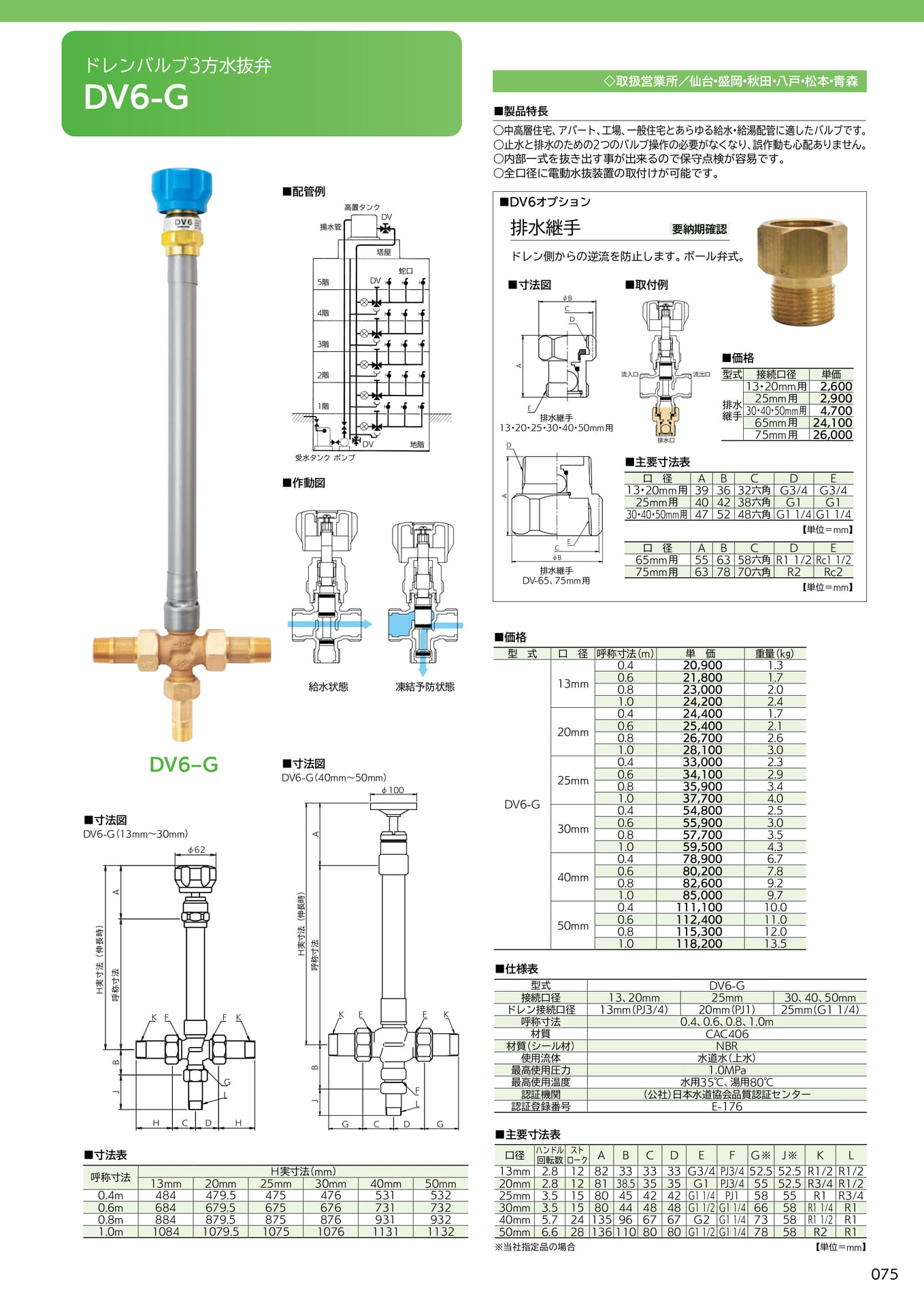 Page 075(75ページ目)