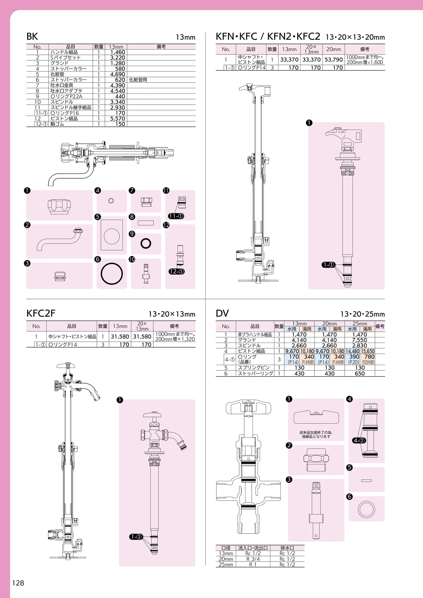 Page 128(128ページ目)