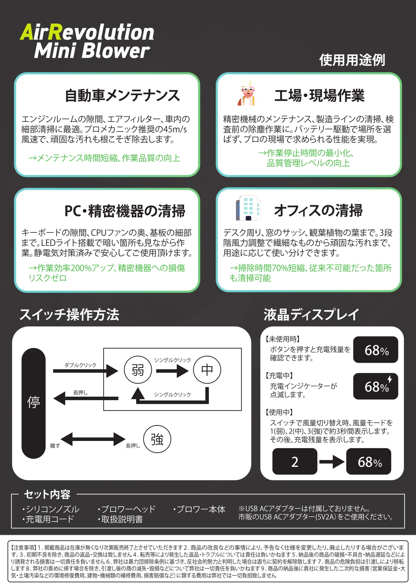Page 2(2ページ目)