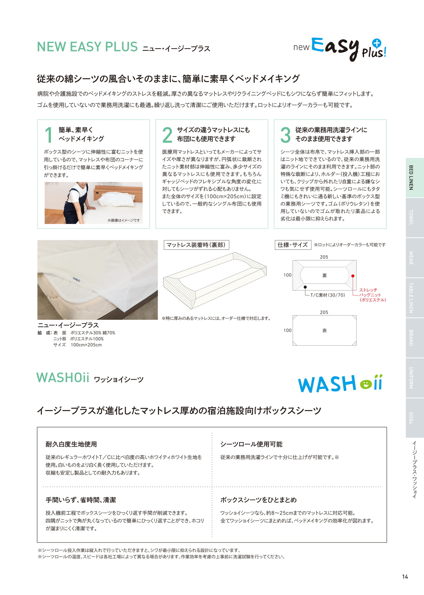 Page 15(15ページ目)