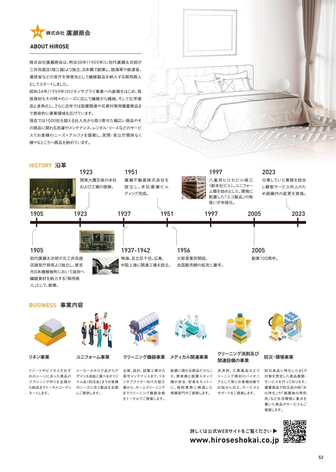 Page 53(53ページ目)