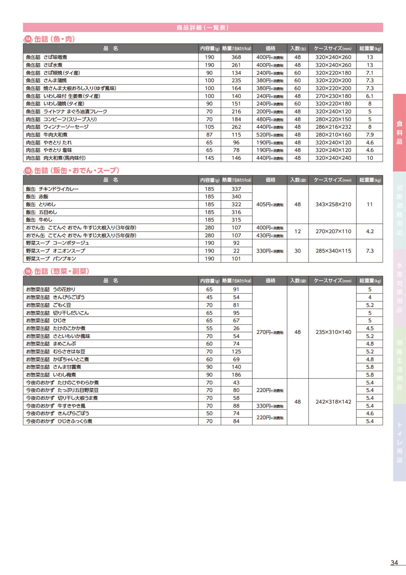 Page 35（35ページ目）